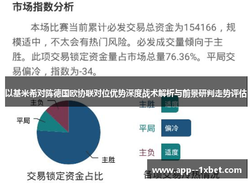 以基米希对阵德国欧协联对位优势深度战术解析与前景研判走势评估