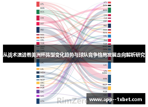 从战术演进看美洲杯阵型变化趋势与球队竞争格局发展走向解析研究