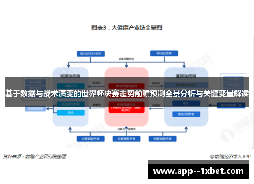基于数据与战术演变的世界杯决赛走势前瞻预测全景分析与关键变量解读