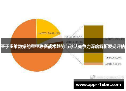 基于多维数据的意甲联赛战术趋势与球队竞争力深度解析表现评估