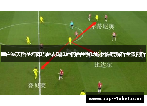 库卢塞夫斯基对阵巴萨表现低迷的西甲赛场原因深度解析全景剖析