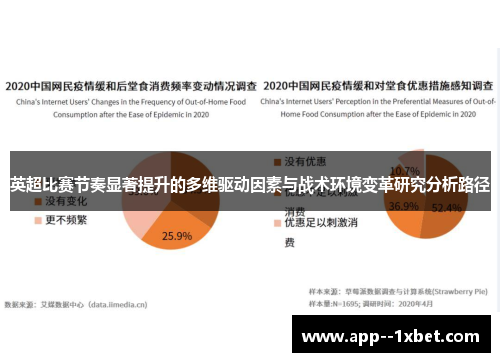 英超比赛节奏显著提升的多维驱动因素与战术环境变革研究分析路径 英超比赛节奏显著提升的多维驱动因素与战术环境变革研究分析路径