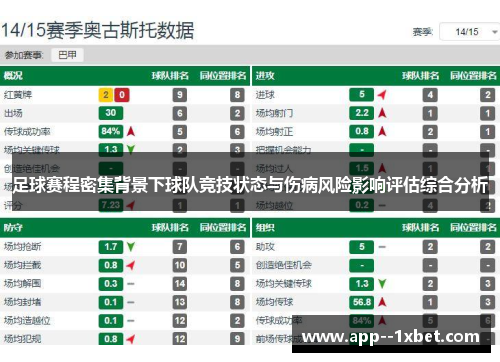 足球赛程密集背景下球队竞技状态与伤病风险影响评估综合分析