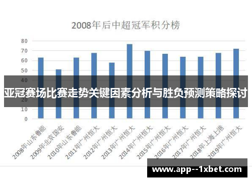 亚冠赛场比赛走势关键因素分析与胜负预测策略探讨