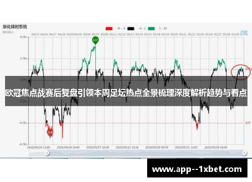 欧冠焦点战赛后复盘引领本周足坛热点全景梳理深度解析趋势与看点