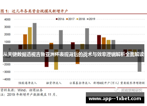 从关键数据透视吉鲁亚洲杯表现背后的战术与效率逻辑解析全面解读 从关键数据透视吉鲁亚洲杯表现背后的战术与效率逻辑解析全面解读