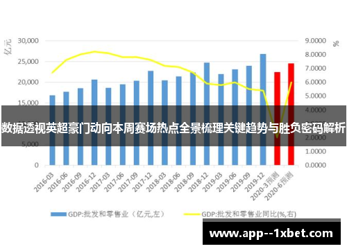 数据透视英超豪门动向本周赛场热点全景梳理关键趋势与胜负密码解析